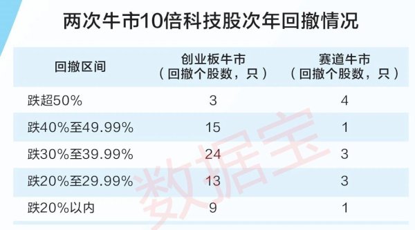 牛弘配资 欧洲三大股指收盘涨跌不一