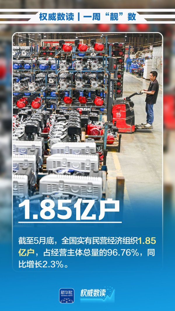 升宏网 权威数读｜一周“靓”数