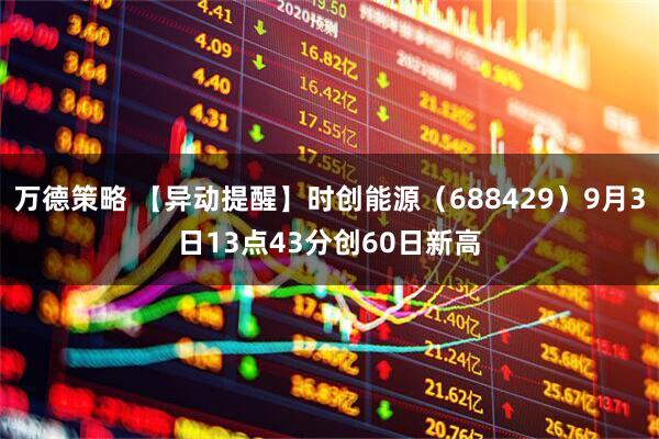 万德策略 【异动提醒】时创能源（688429）9月3日13点43分创60日新高